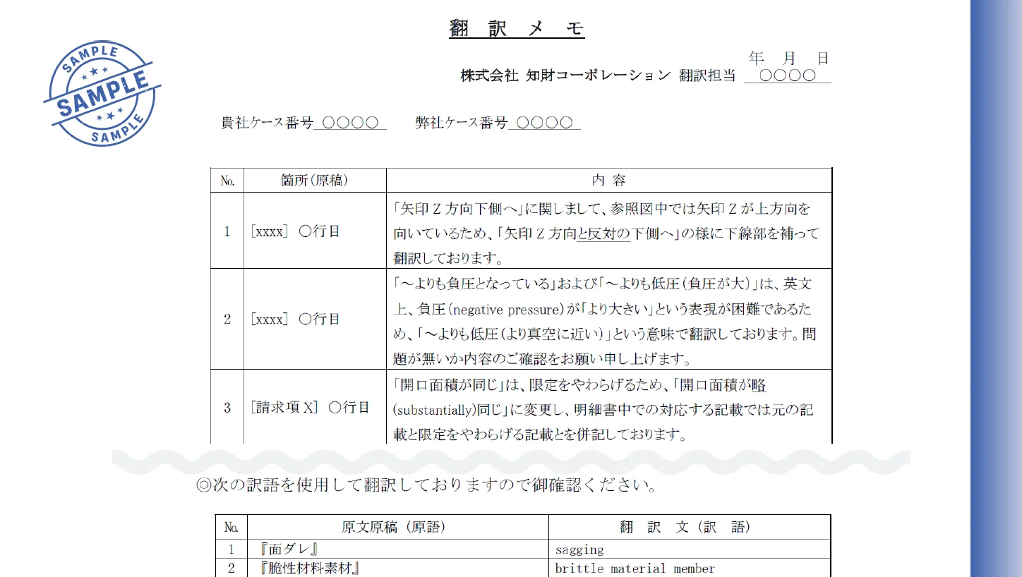 翻訳メモのサンプル